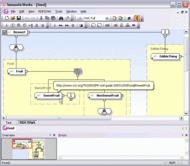 Altova SemanticWorks screenshot